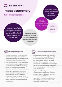 Everymind impact summary July - December 2024